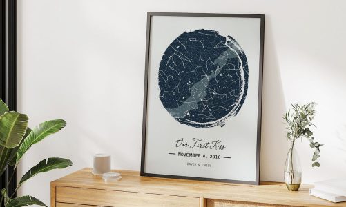 Connecting Our Stories to the Stars > A Dive into Star Maps